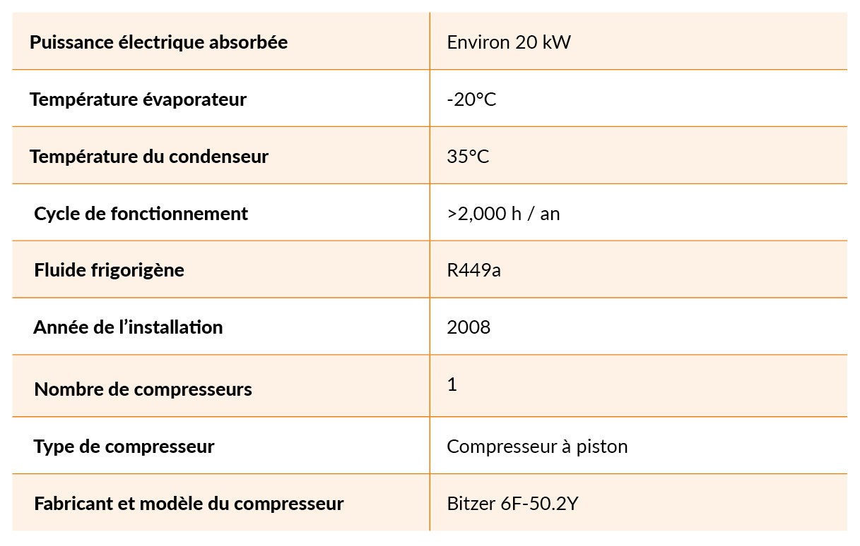 Installation de réfrigération